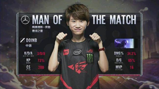 战胜对手 战胜对手