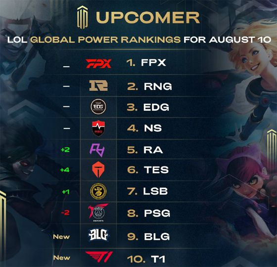 良好的硬件 良好的硬件